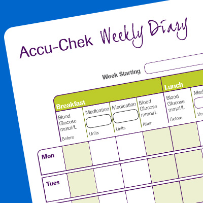Accu-Chek Weekly Diary