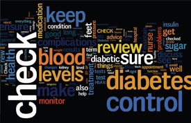 word cloud