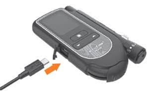 Accu-Chek Mobile