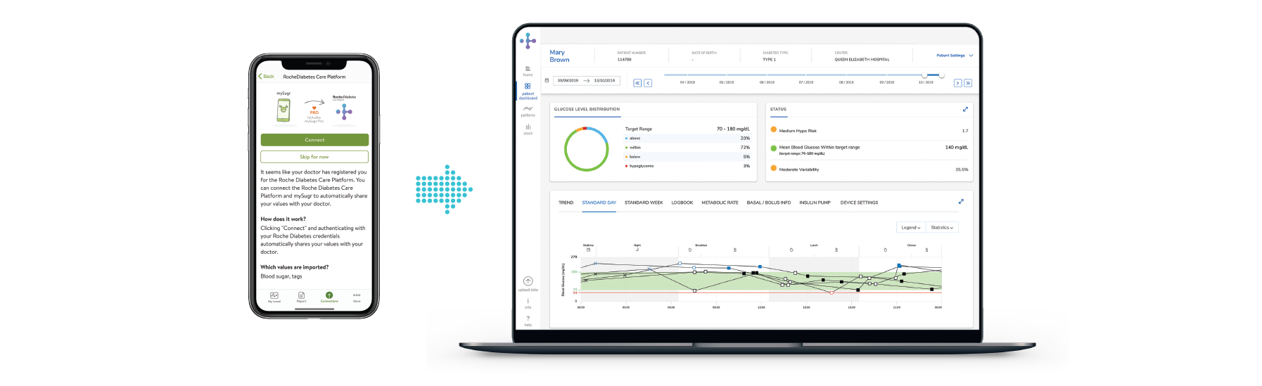 Share data from the mySugr app to the RocheDiabetes Care Platform