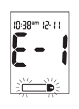 Accu-Chek Performa Error E-1