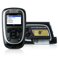 Accu-Chek Combo