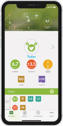 mySugr App