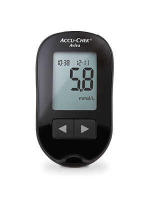 Accu-Chek Aviva
