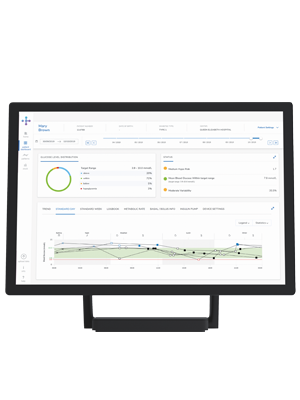 RocheDiabetes Care Platform