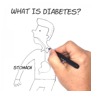 Video1-what-is-diabetes