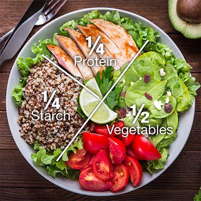 The way people with diabetes eat 