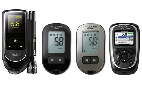 Accu-Chek Mobile, Accu-Chek Aviva, Accu-Chek Performa, Accu-Chek Aviva Expert