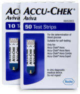 Accu-Chek Aviva test strips